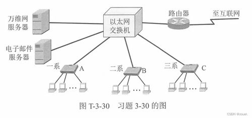 計(jì)算機(jī)網(wǎng)絡(luò)第八版第三章課后題超詳細(xì)解析——數(shù)據(jù)鏈路層核心知識點(diǎn)全掌握