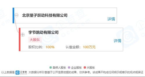 技術(shù)轉(zhuǎn)讓 流程、挑戰(zhàn)與未來(lái)趨勢(shì)