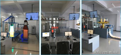 鋼鐵冶金專業虛擬仿真實訓基地建設方案技術轉讓